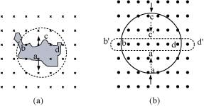 NCERT Solutions Class 12 Physics Chapter 6 - Electromagnetic Induction